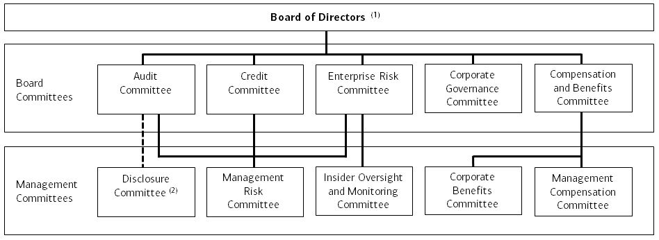 managingrisk4q15recast2.jpg