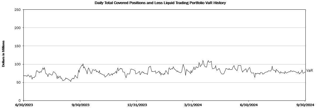 daily covered positions.jpg