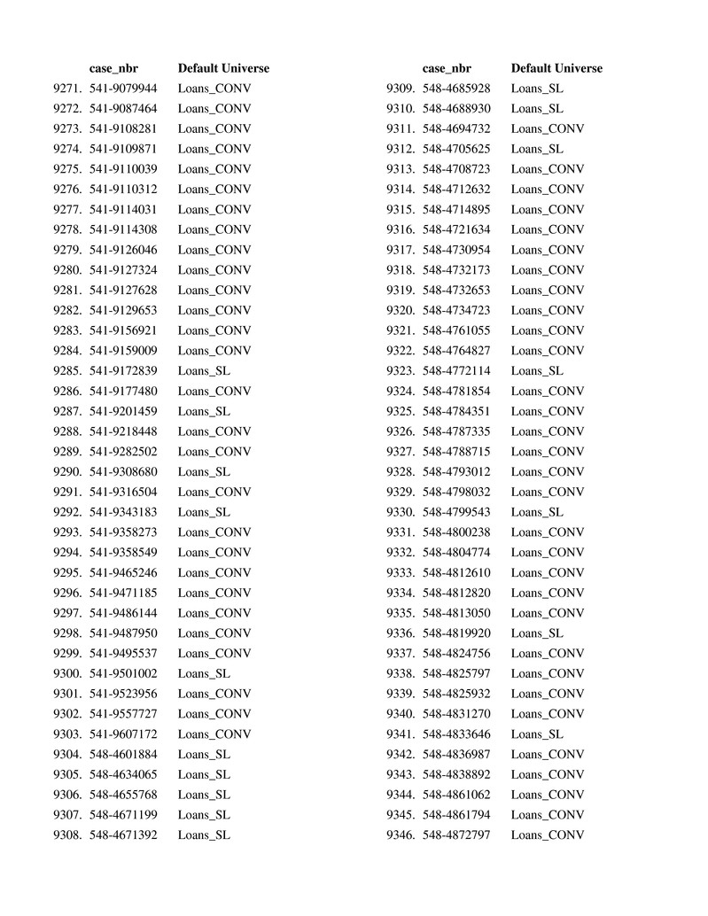 Page 200