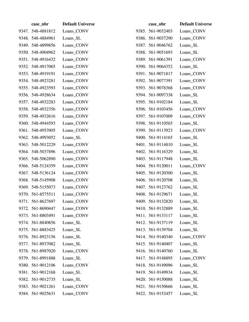 Page 201