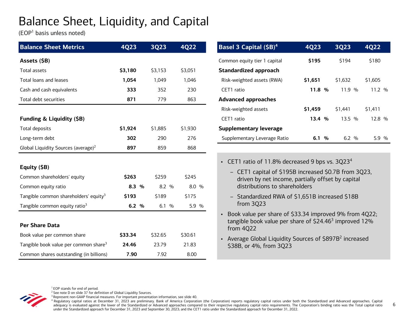 slide6