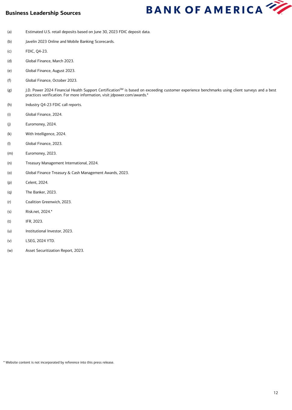 Data follows image; Accessible PDF of this document available under documents dropdown menu