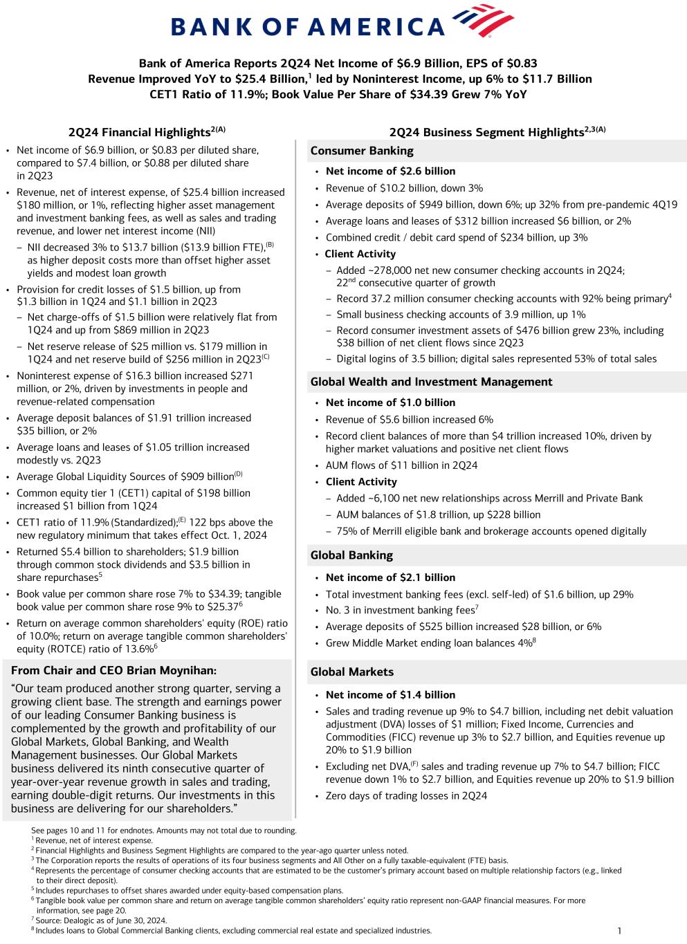 Data follows image; Accessible PDF of this document available under documents dropdown menu