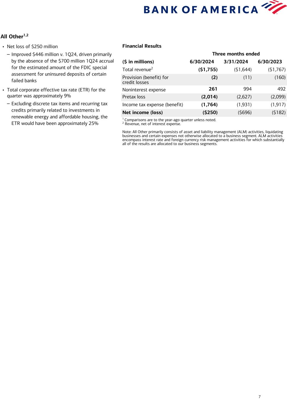 Data follows image; Accessible PDF of this document available under documents dropdown menu