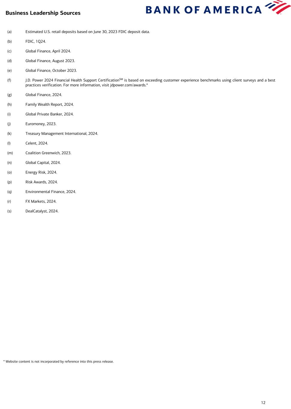 Data follows image; Accessible PDF of this document available under documents dropdown menu