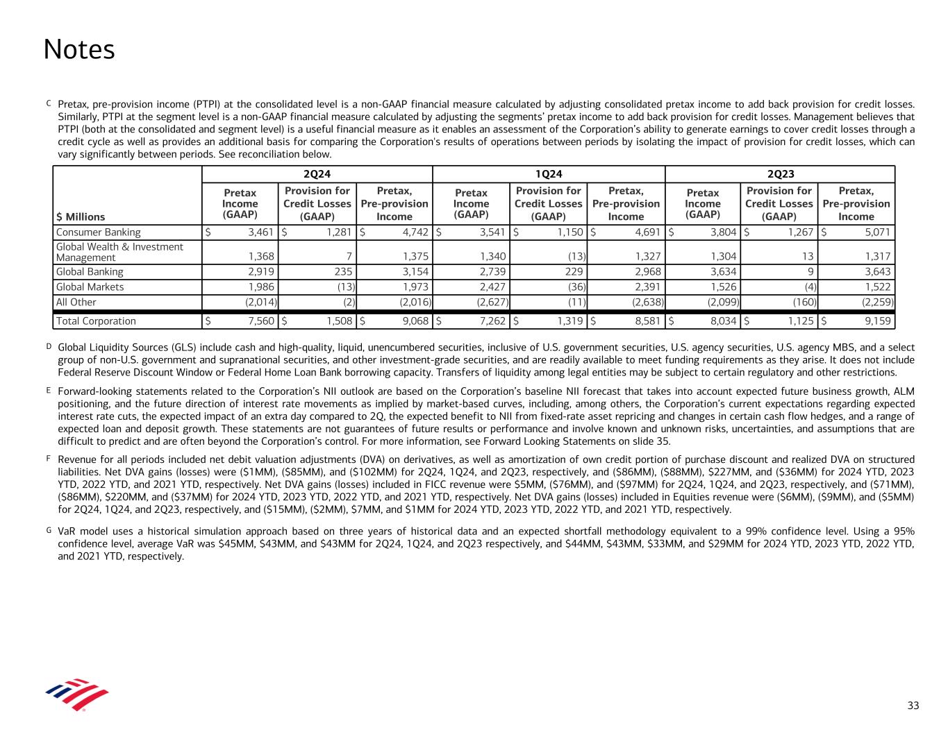 Data follows image; Accessible PDF of this document available under documents dropdown menu