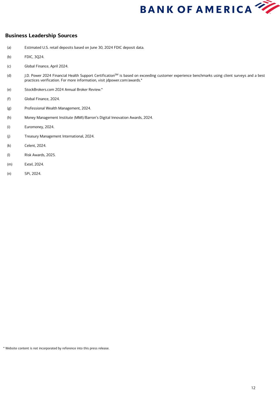 Data contained following image. Accessible PDF of this document is available under Document dropdowns menu.