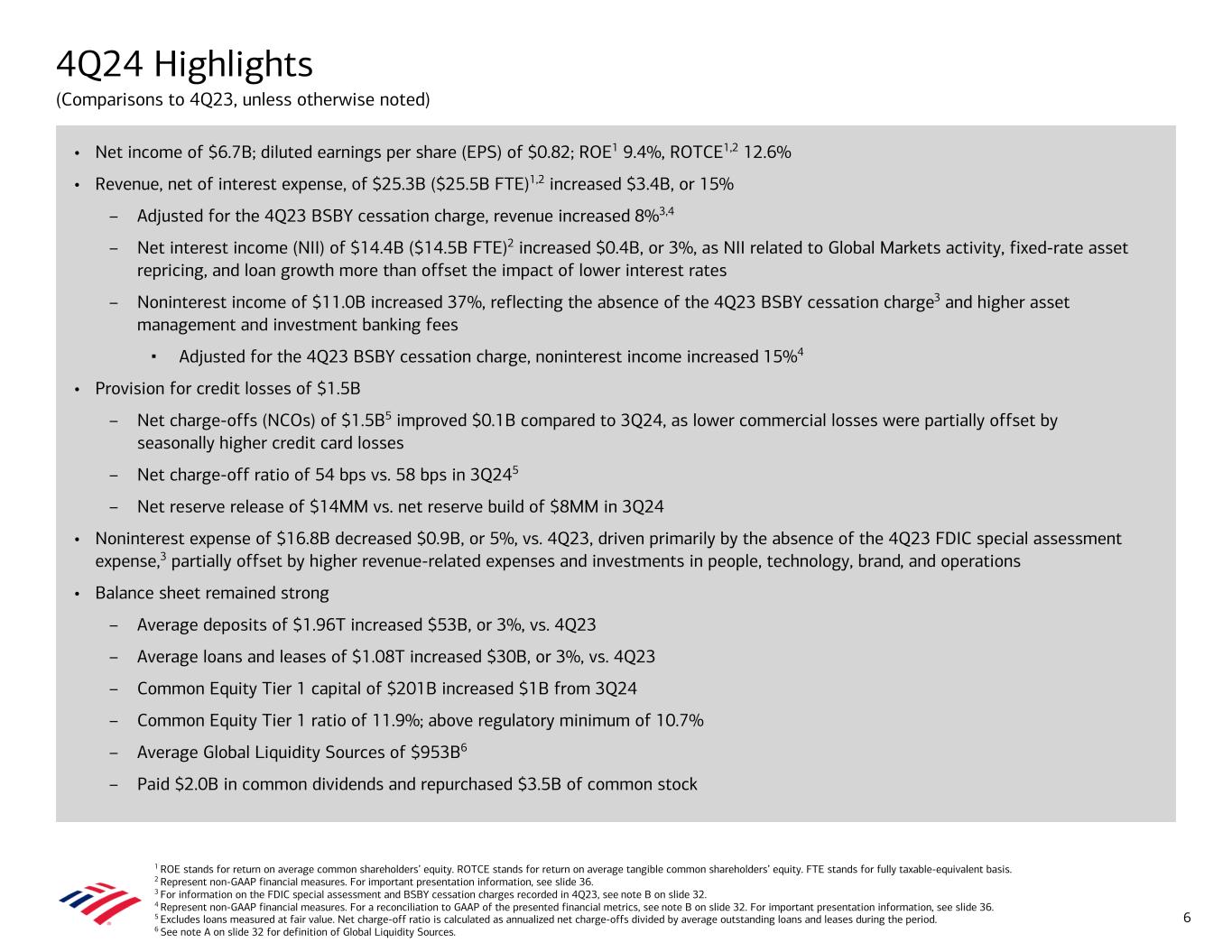 slide6 Accessible PDF of this document is available under Document dropdowns menu