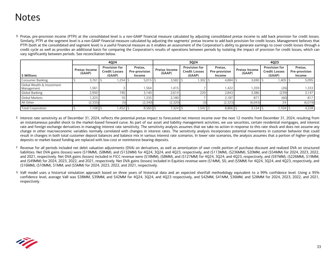 slide33 Accessible PDF of this document is available under Document dropdowns menu