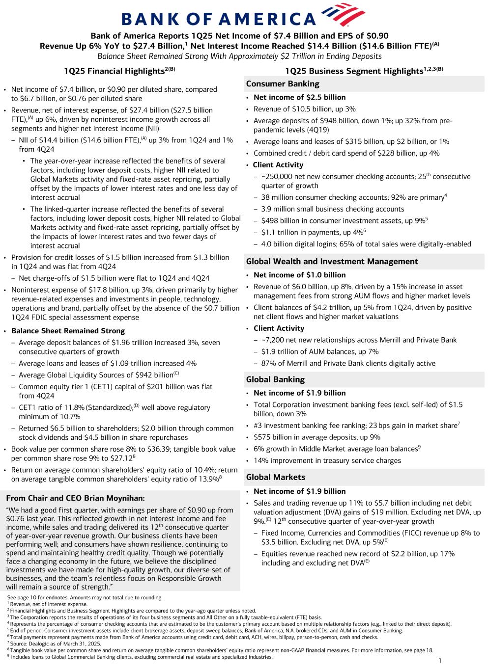 slide1 Data follows image; Accessible PDF of this document available under documents dropdown menu