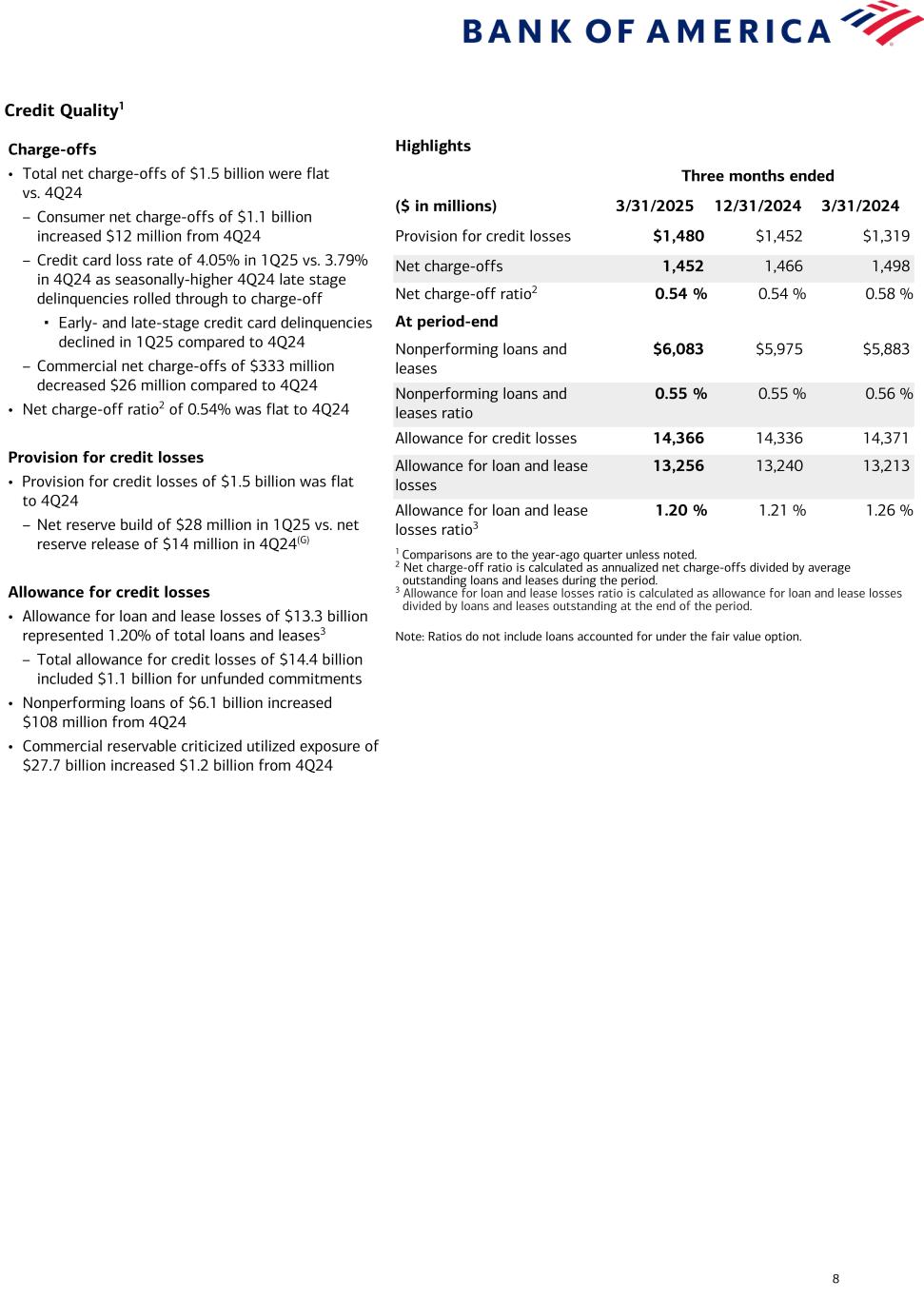 slide8 Data follows image; Accessible PDF of this document available under documents dropdown menu