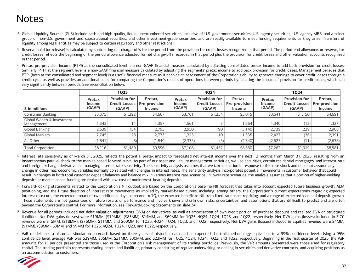 slide32 Data follows image; Accessible PDF of this document available under documents dropdown menu