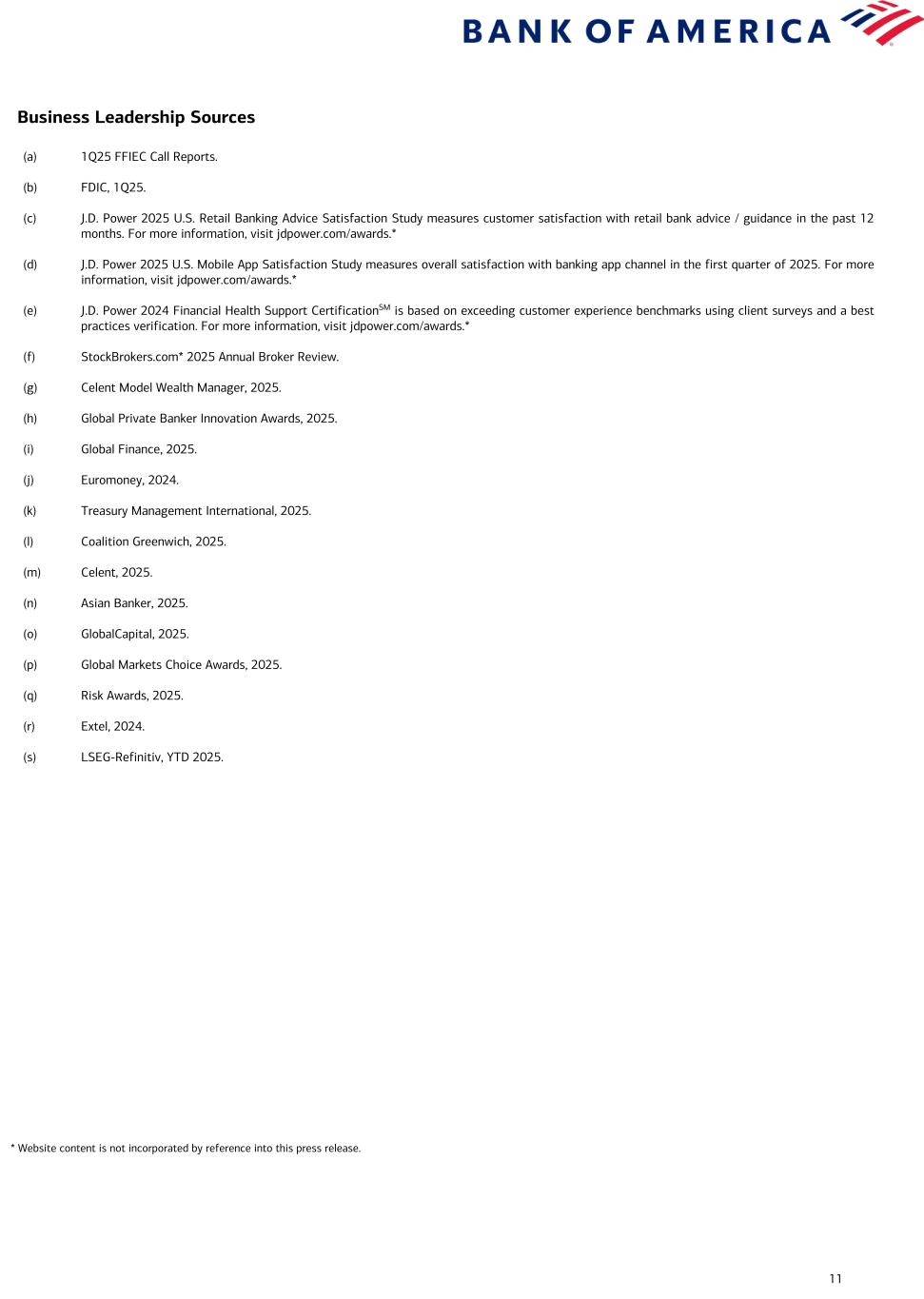 slide11 Data contained in this press release follows image. Accessible PDF is available in Documents dropdown menu.