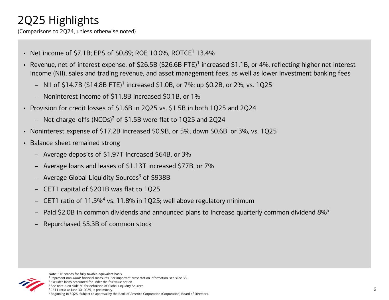 slide6 Data contained in this presentation follows image. Accessible PDF is available in Documents dropdown menu.