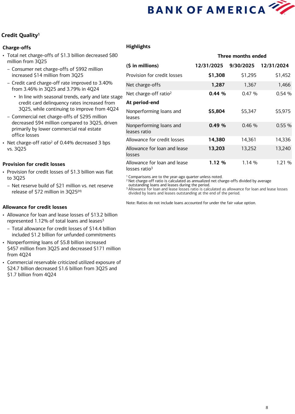 Description follows image. Accessible PDF will be made available under Documents dropdown upon remediation