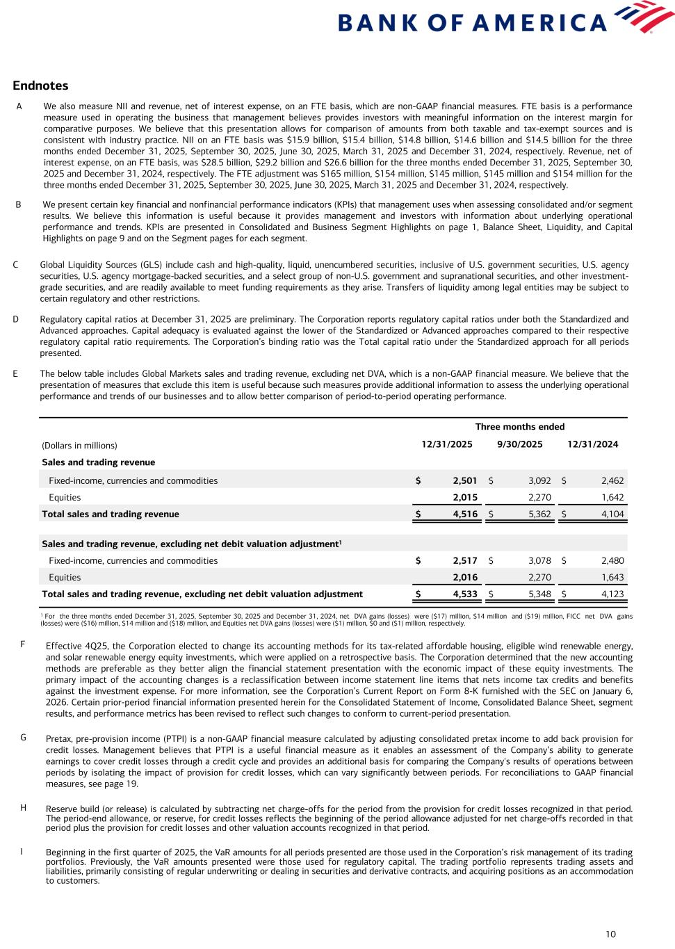 Description follows image. Accessible PDF will be made available under Documents dropdown upon remediation