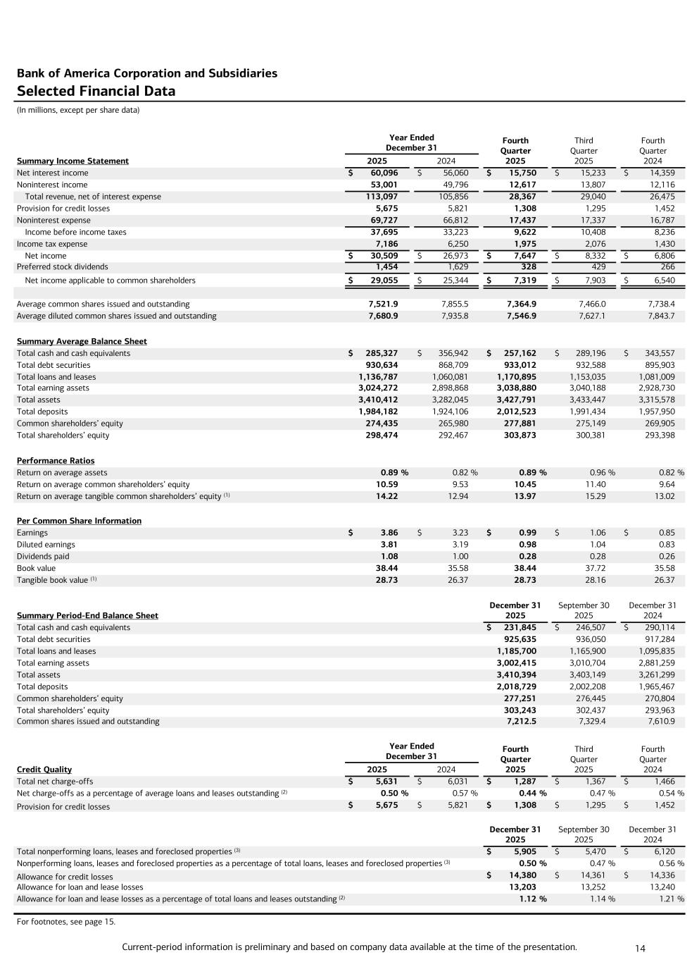 Description follows image. Accessible PDF will be made available under Documents dropdown upon remediation