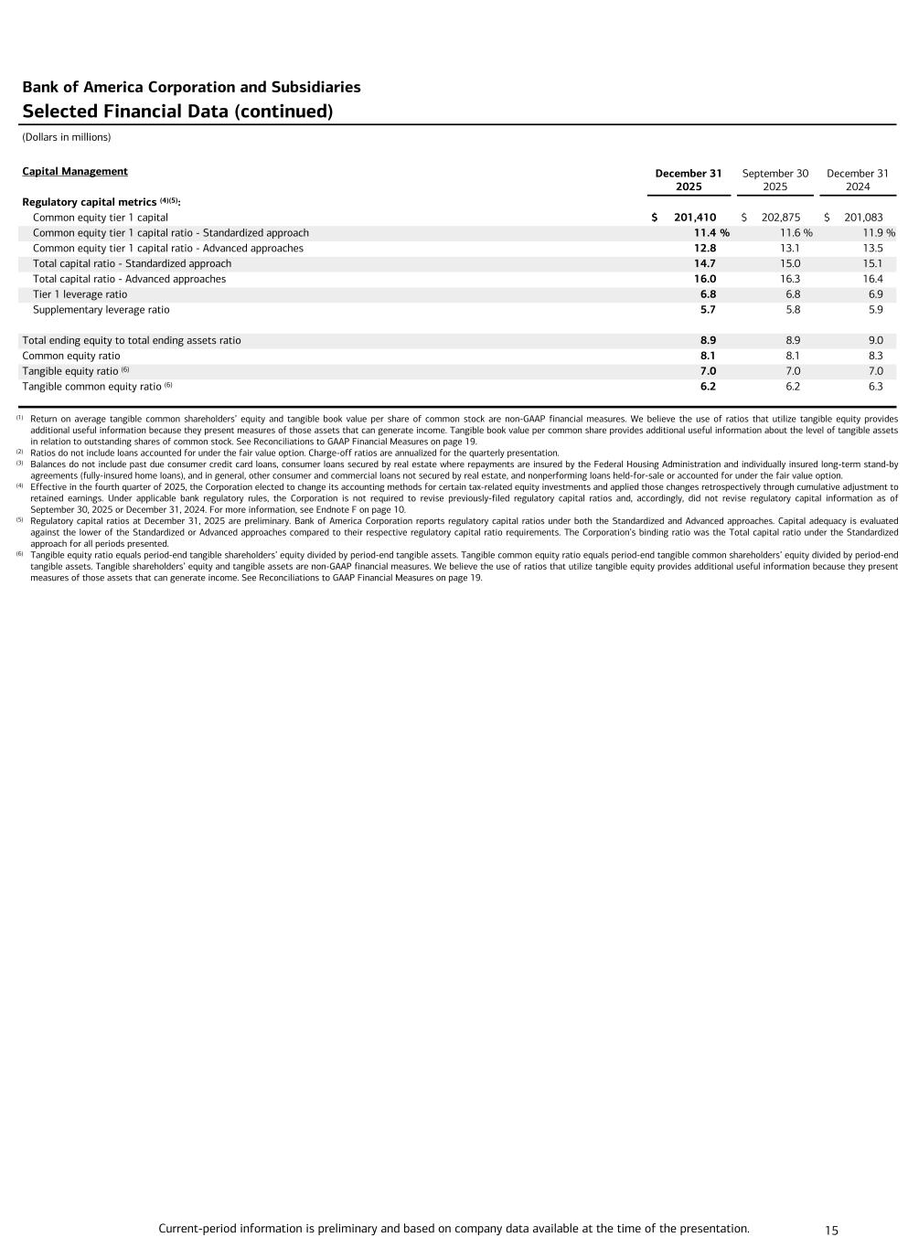Description follows image. Accessible PDF will be made available under Documents dropdown upon remediation