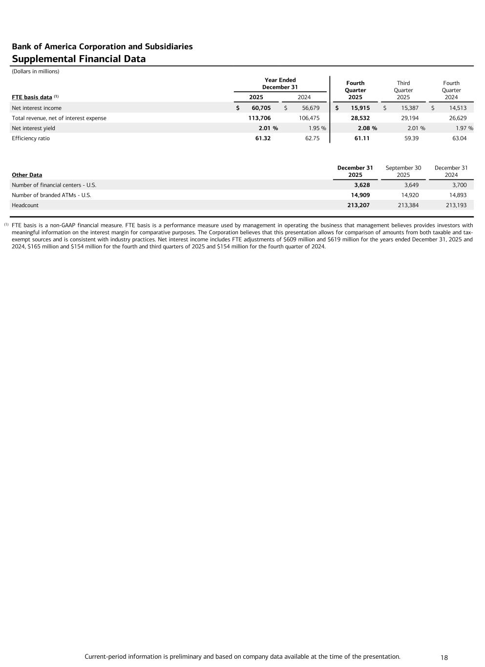 Description follows image. Accessible PDF will be made available under Documents dropdown upon remediation