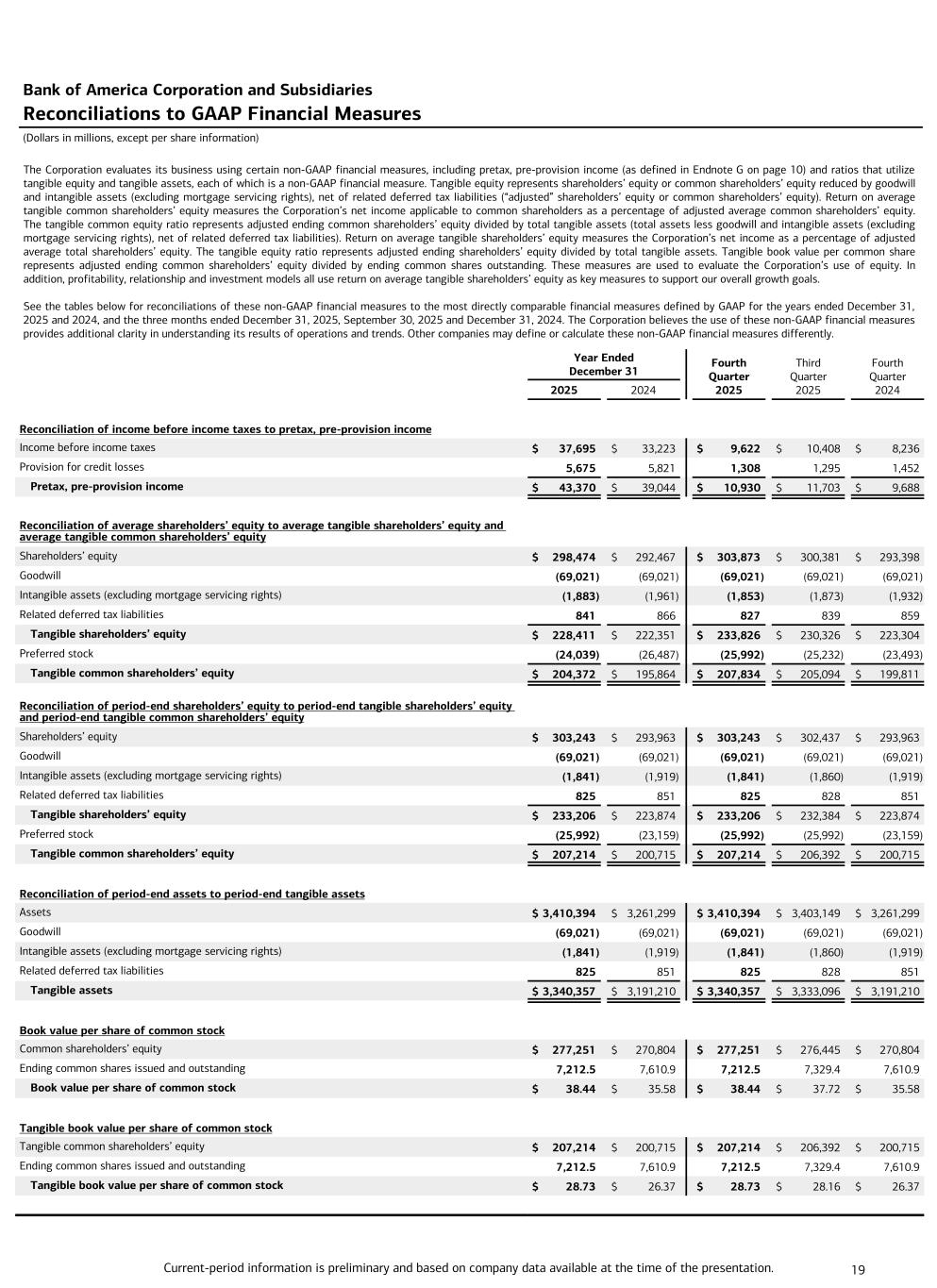 Description follows image. Accessible PDF will be made available under Documents dropdown upon remediation