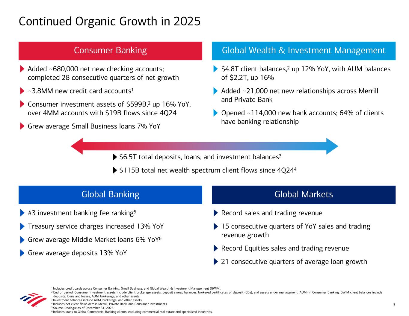 Description follows image. Accessible PDF will be made available under Documents dropdown upon remediation