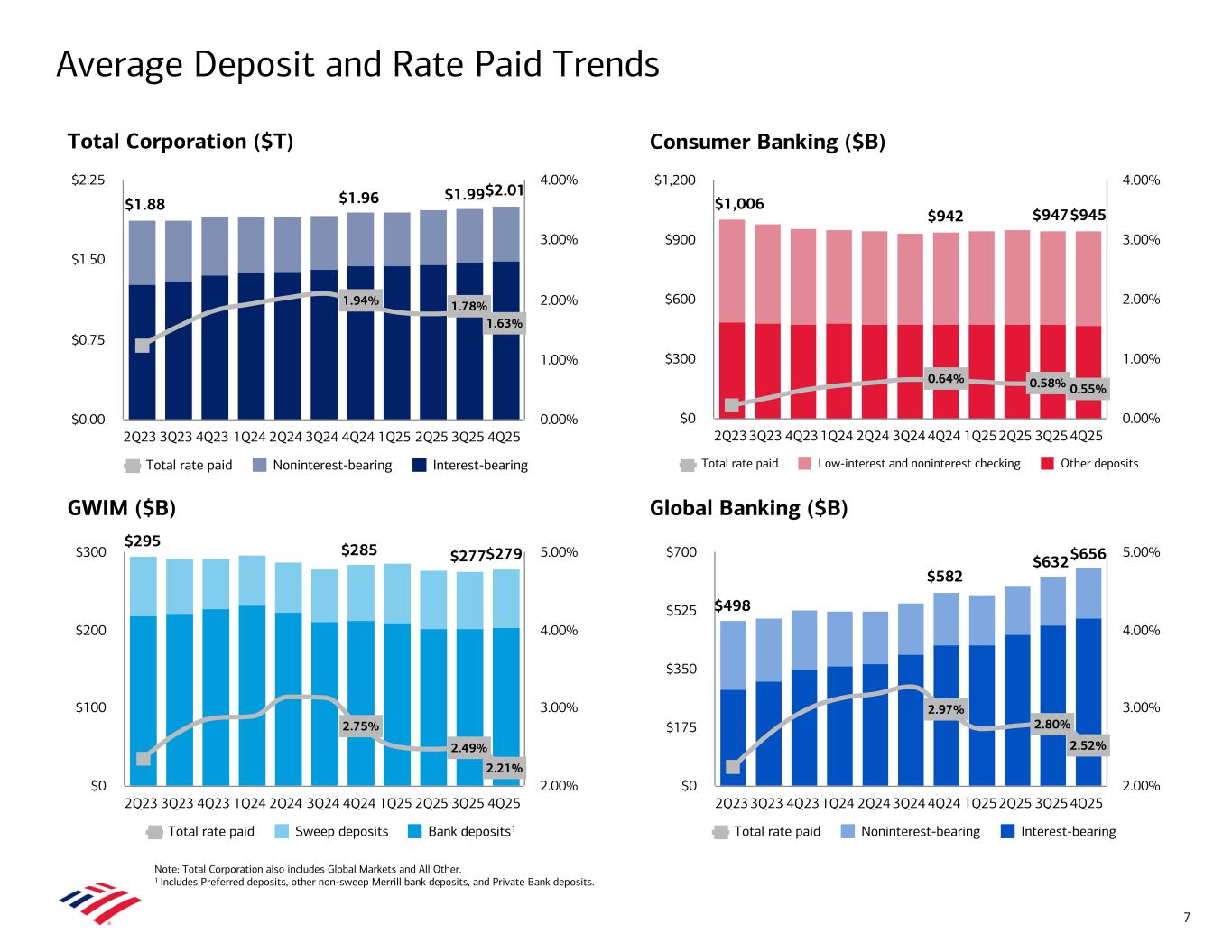 Description follows image. Accessible PDF will be made available under Documents dropdown upon remediation