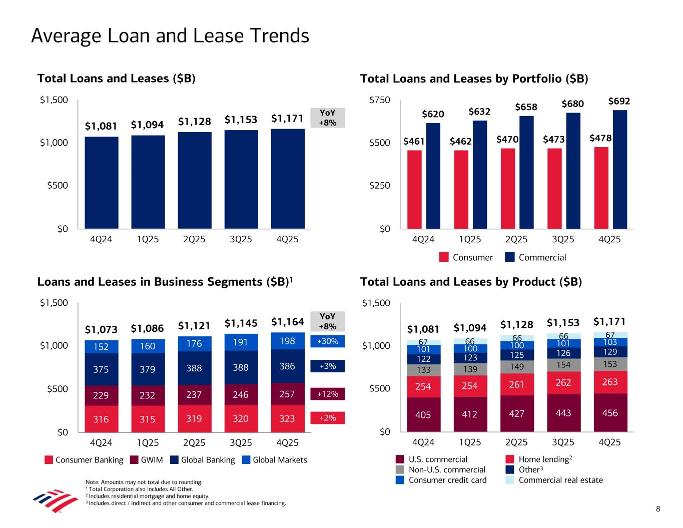 Description follows image. Accessible PDF will be made available under Documents dropdown upon remediation