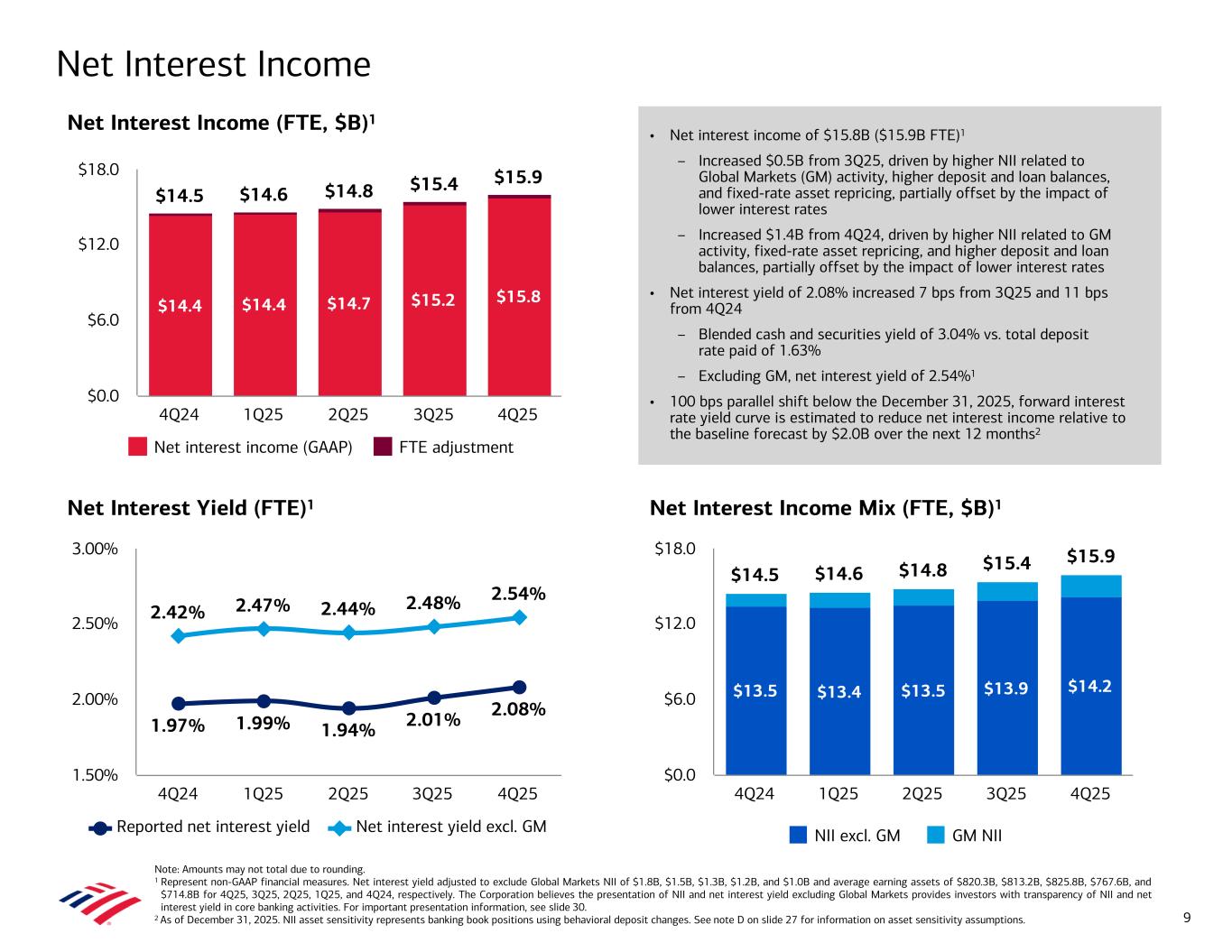 Description follows image. Accessible PDF will be made available under Documents dropdown upon remediation