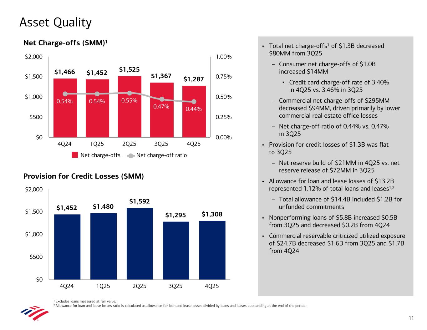 Description follows image. Accessible PDF will be made available under Documents dropdown upon remediation