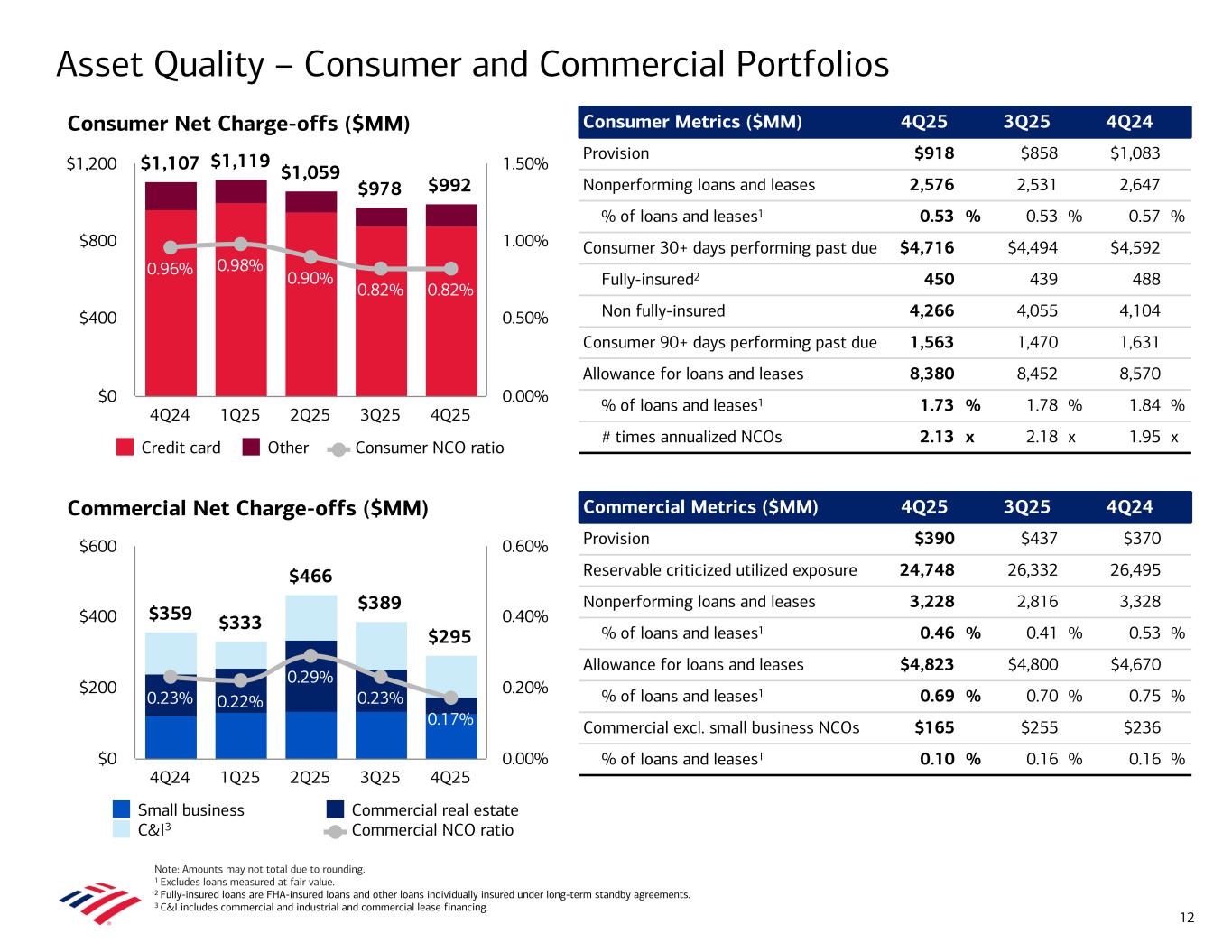 Description follows image. Accessible PDF will be made available under Documents dropdown upon remediation