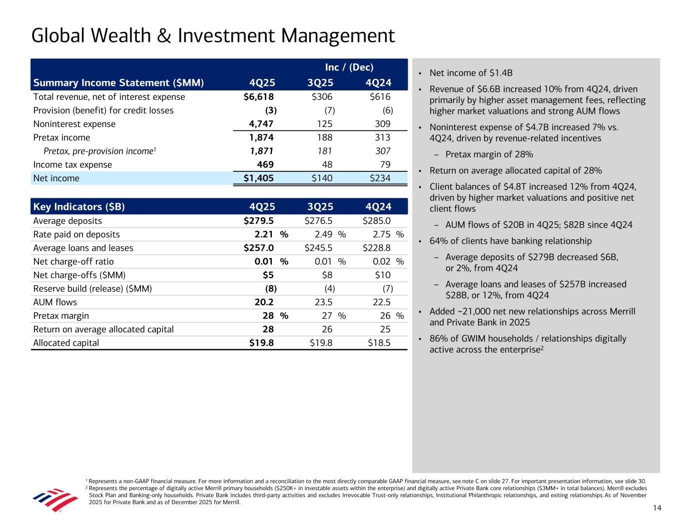 Description follows image. Accessible PDF will be made available under Documents dropdown upon remediation