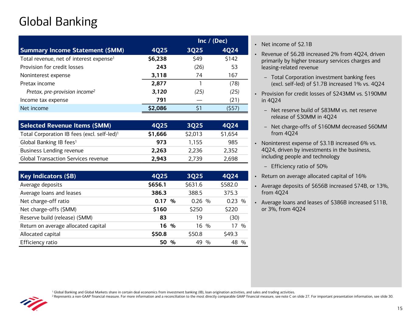 Description follows image. Accessible PDF will be made available under Documents dropdown upon remediation