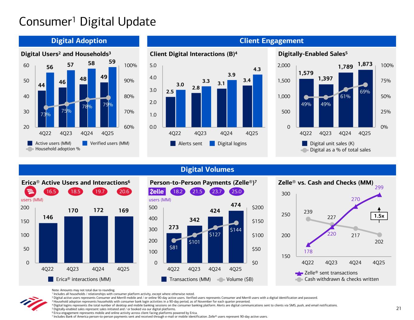 Description follows image. Accessible PDF will be made available under Documents dropdown upon remediation