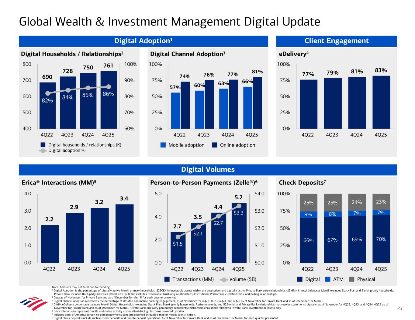 Description follows image. Accessible PDF will be made available under Documents dropdown upon remediation