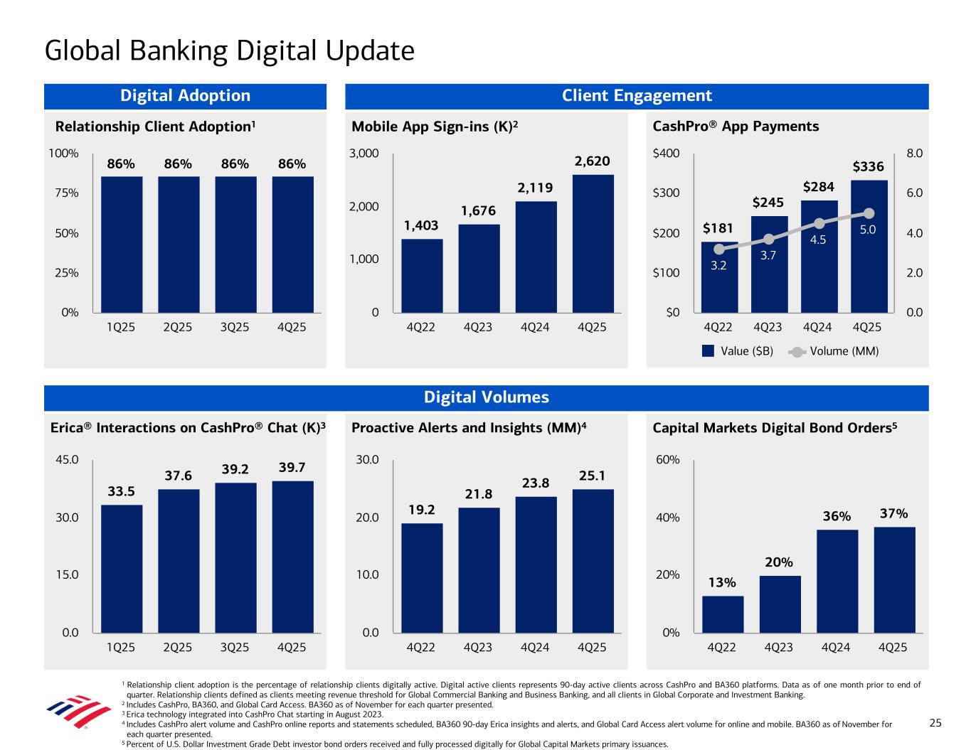 Description follows image. Accessible PDF will be made available under Documents dropdown upon remediation