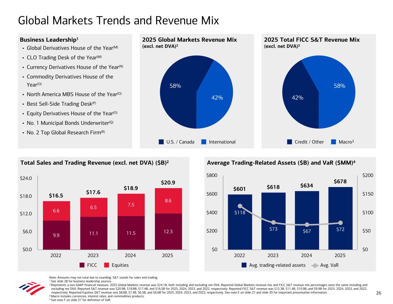 Description follows image. Accessible PDF will be made available under Documents dropdown upon remediation