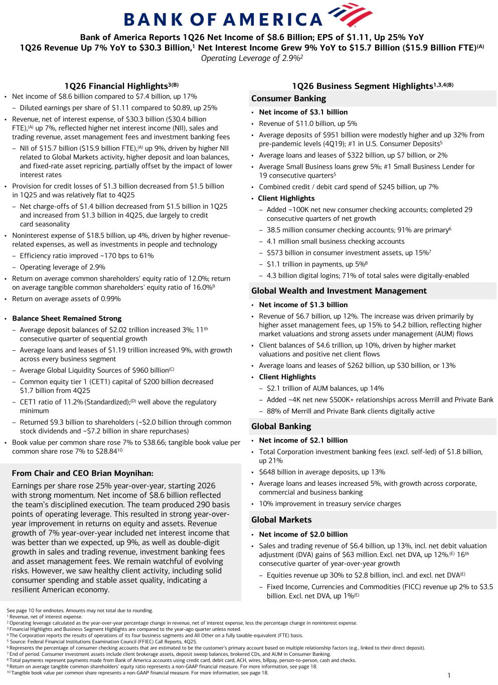 Accessible PDF of Ex 99.1 available under Documents dropdown menu when available.