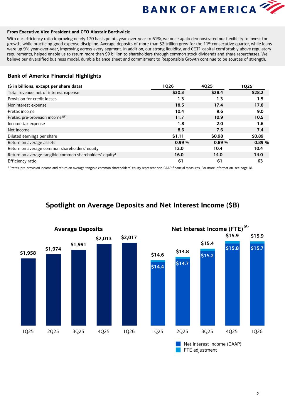 Accessible PDF of Ex 99.1 available under Documents dropdown menu when available.