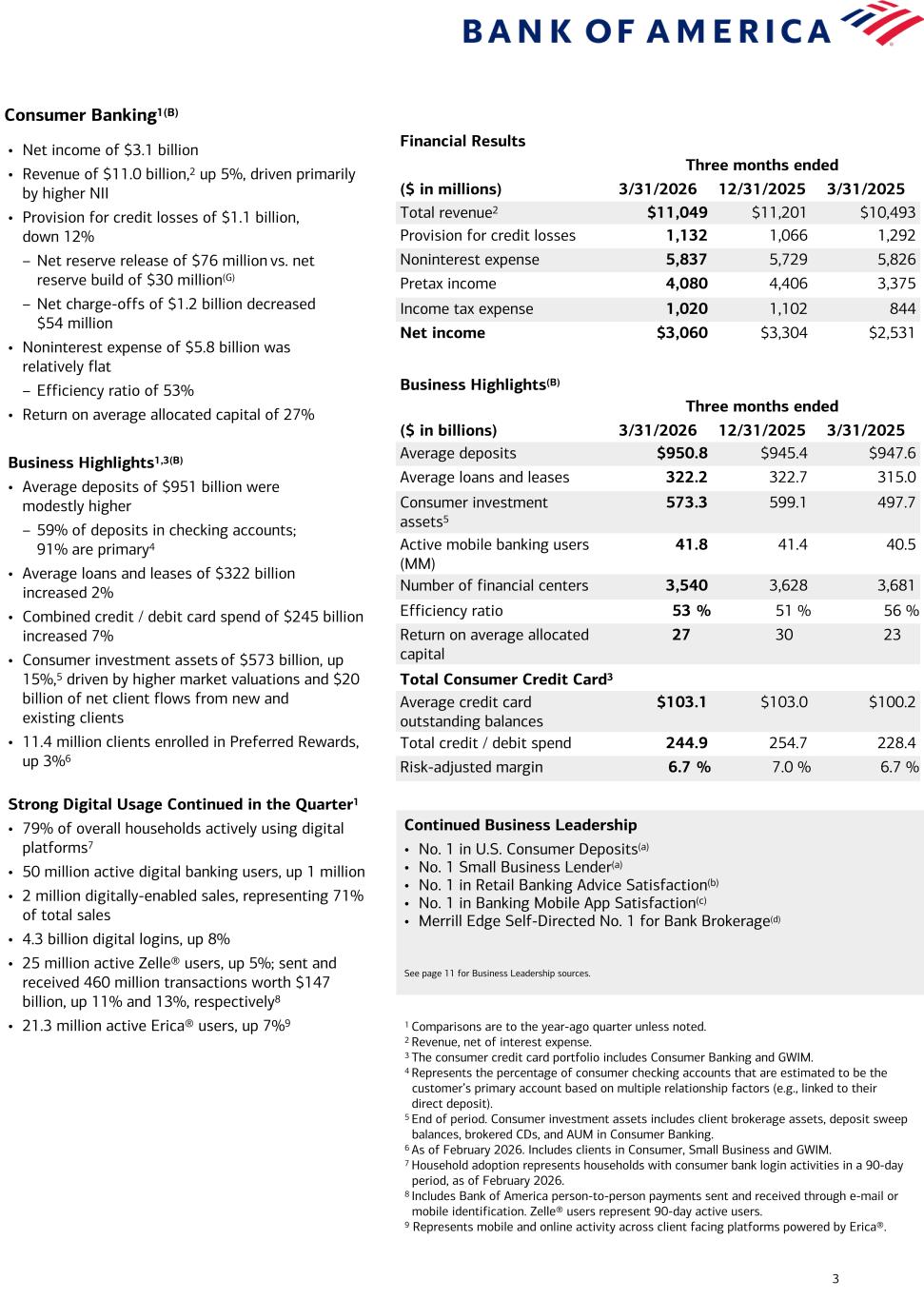 Accessible PDF of Ex 99.1 available under Documents dropdown menu when available.