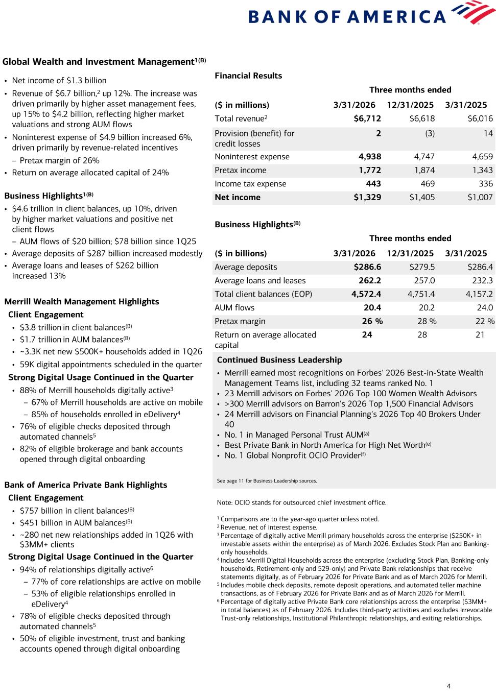 Accessible PDF of Ex 99.1 available under Documents dropdown menu when available.