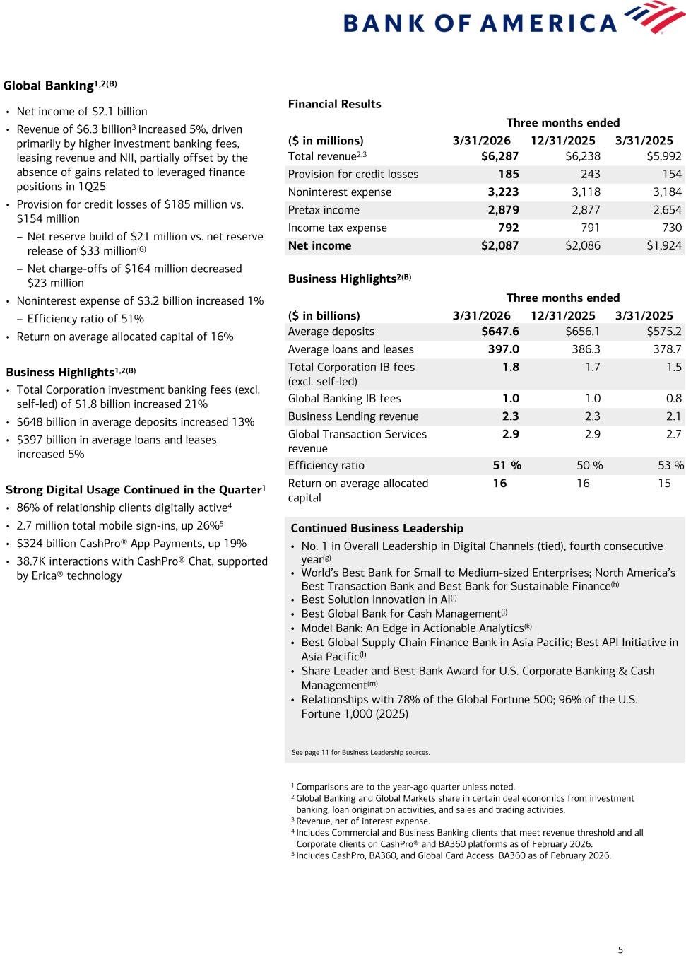 Accessible PDF of Ex 99.1 available under Documents dropdown menu when available.