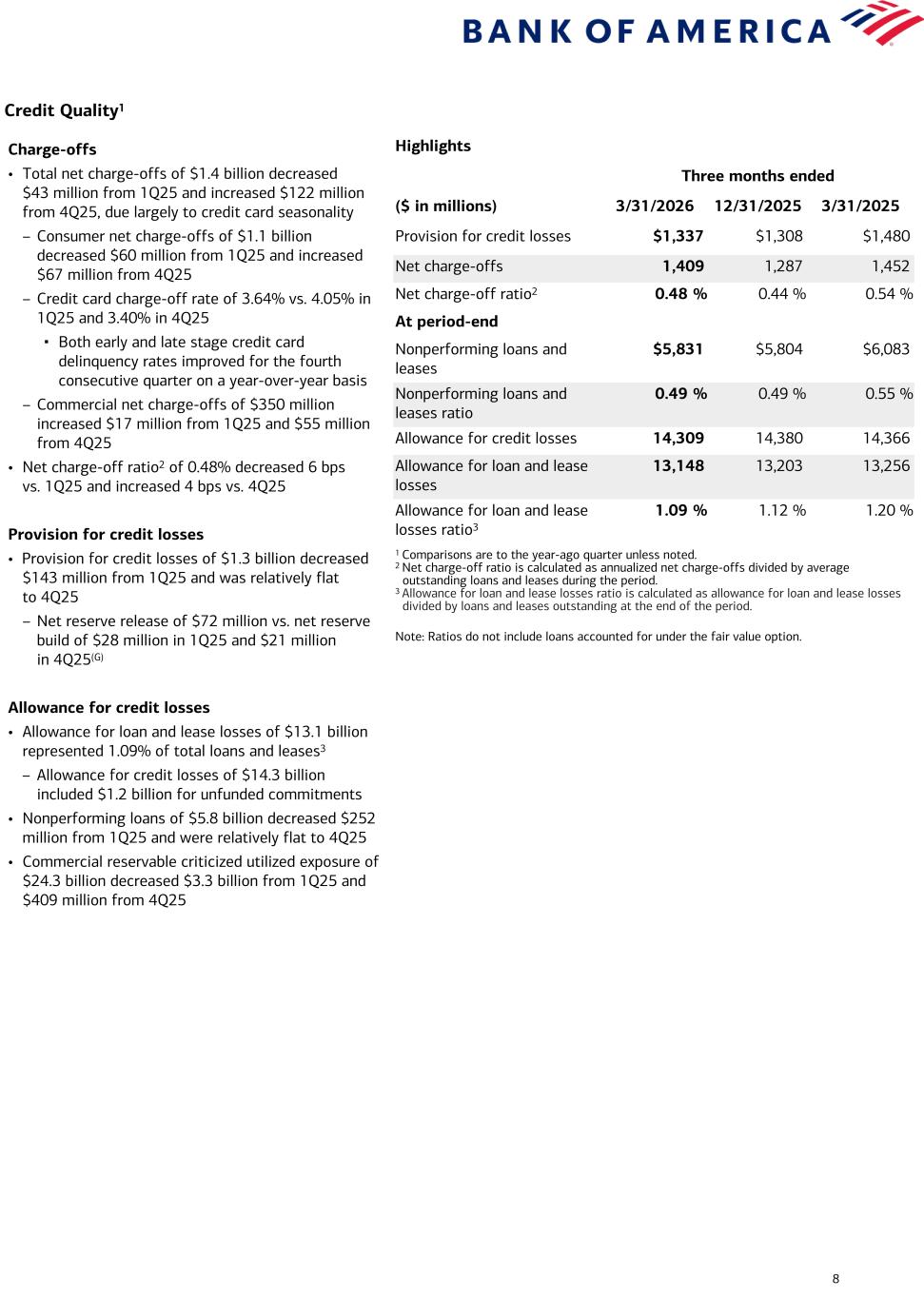 Accessible PDF of Ex 99.1 available under Documents dropdown menu when available.