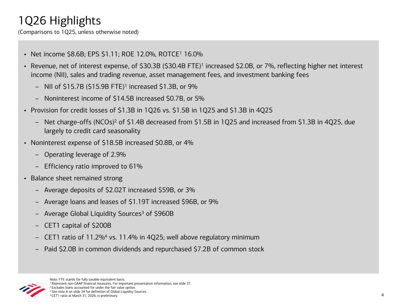 Accessible PDF of Exhibit 99.2 available under Documents Dropdown menu when available