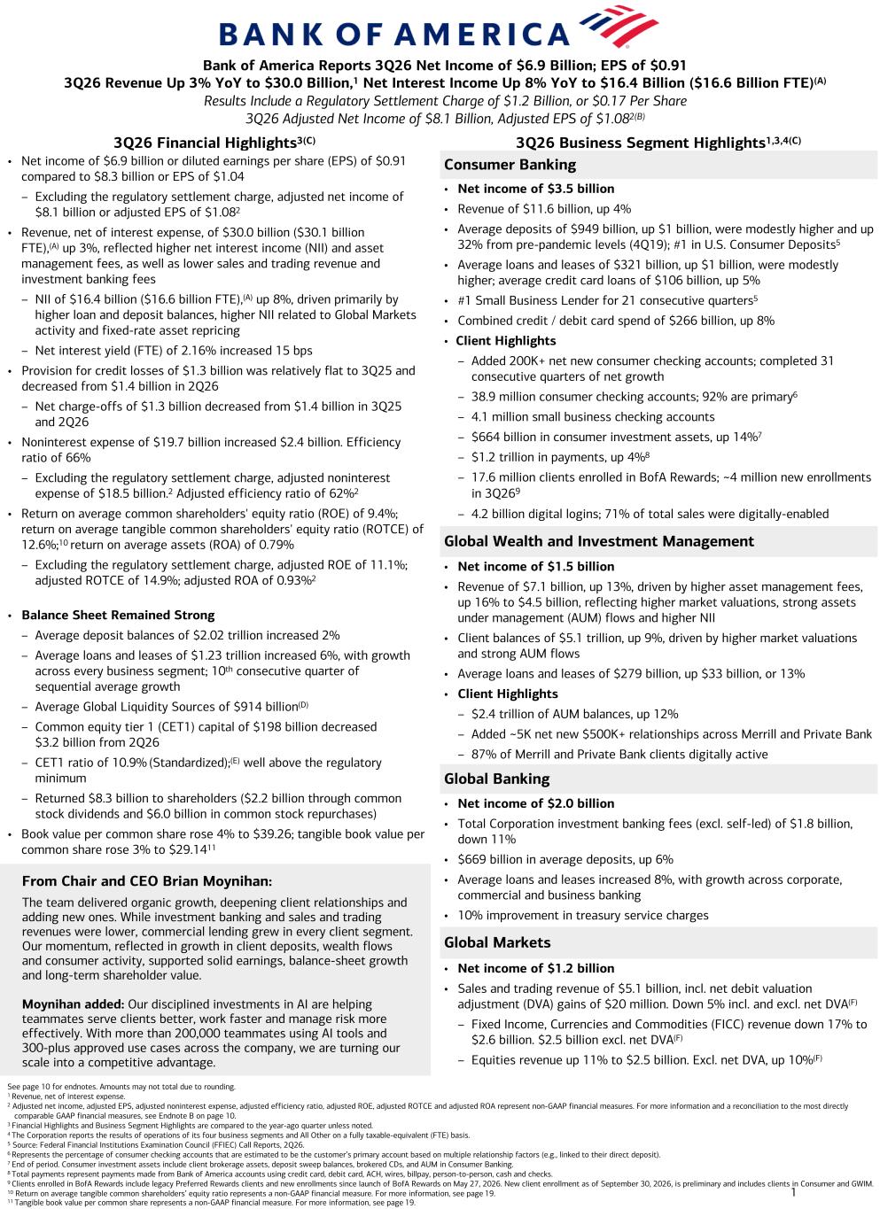 Accessible PDF of exhibit 99.1 available under Document Links dropdown when available
