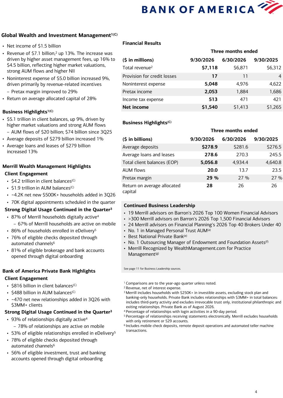 Accessible PDF of exhibit 99.1 available under Document Links dropdown when available