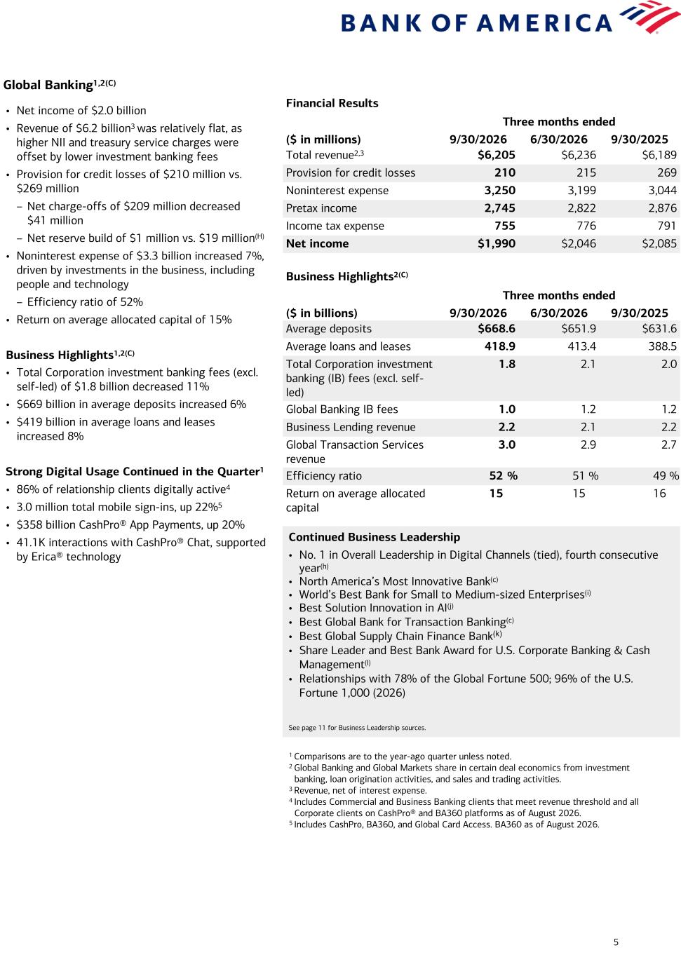 Accessible PDF of exhibit 99.1 available under Document Links dropdown when available