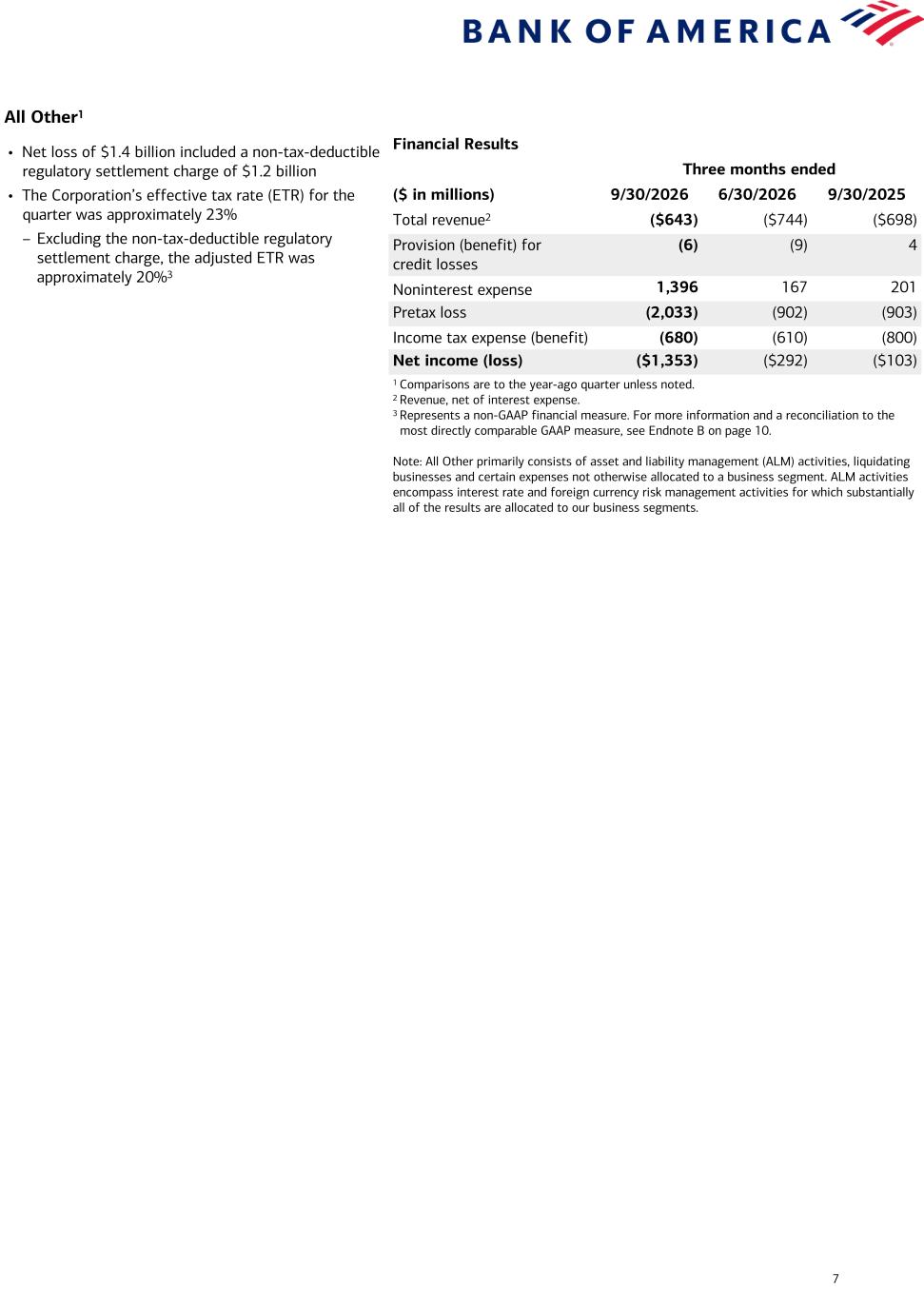 Accessible PDF of exhibit 99.1 available under Document Links dropdown when available
