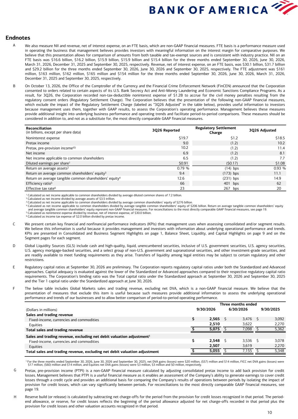 Accessible PDF of exhibit 99.1 available under Document Links dropdown when available
