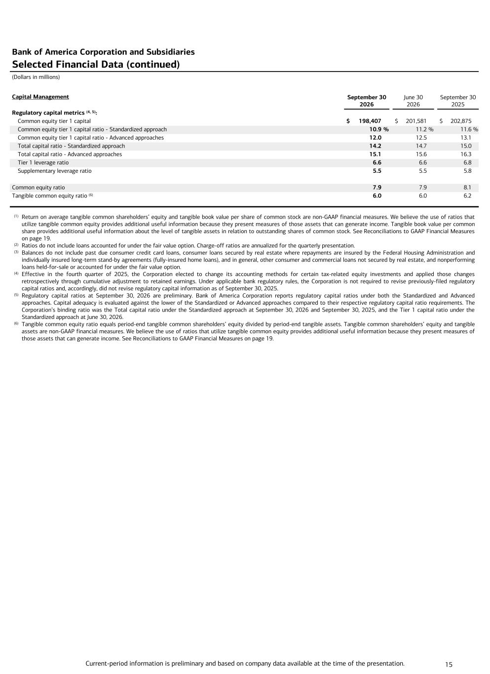 Accessible PDF of exhibit 99.1 available under Document Links dropdown when available