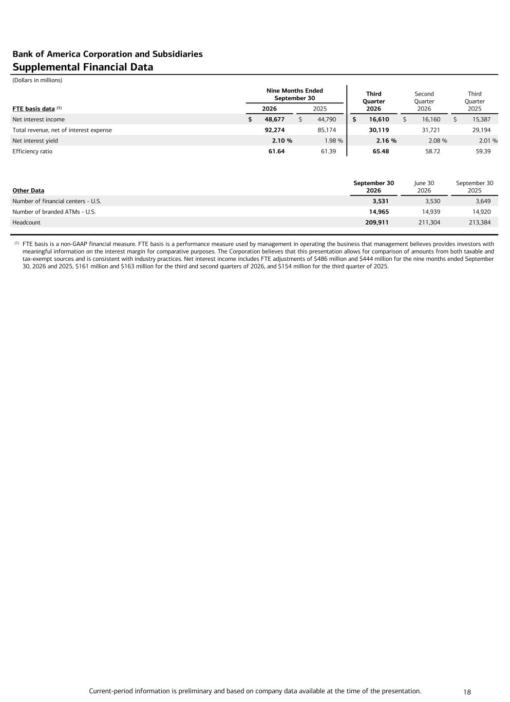 Accessible PDF of exhibit 99.1 available under Document Links dropdown when available